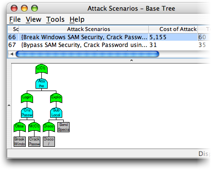 Attack Scenarios window