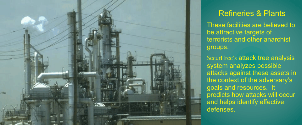 Refineries & Plants: These facilities are believed to be attractive targets of
terrorist and other anarchist groups.  SecurITree's attack tree analysis system analyzes
possible attacks against these assets in the context of the adversary's goals and resources.
It predicts how attacks will occur and helps identify effective defenses.