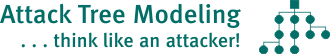 Amenaza SecurITree: Attack Tree Modeling... think like an attacker