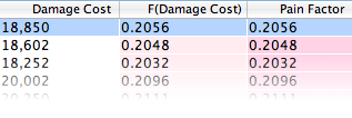 Victim Impact Columns