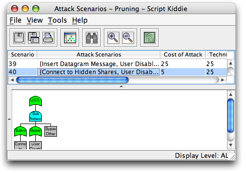 Attack scenarios of pruned tree