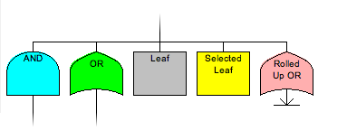 Node Colors